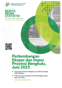 Statistik Perkembangan Ekspor Impor Bengkulu Juni 2023